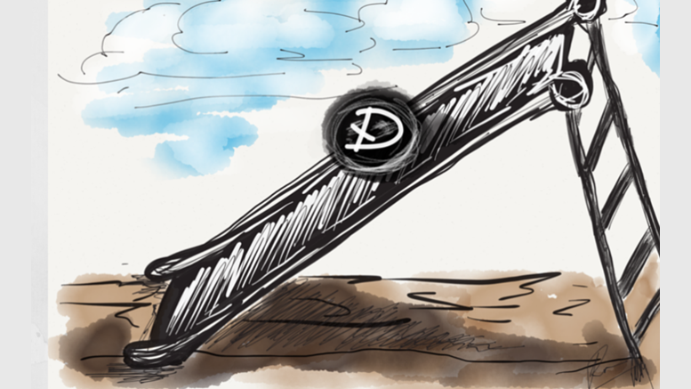 Darkcoin Price Technical Analysis for 24/2/2015 - Downslide