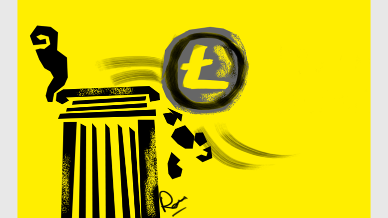 Litecoin Price Technical Analysis 6/4/2015 - Broken Support