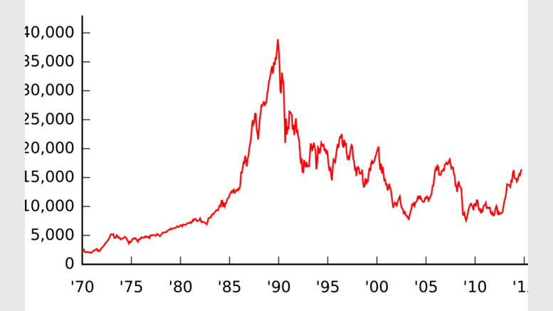 BITCOIN TO $10K! (Not really, but take a look at this...)