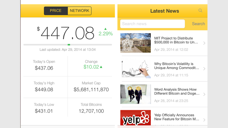 CoinDesk Bitcoin App Now Available for iPhone