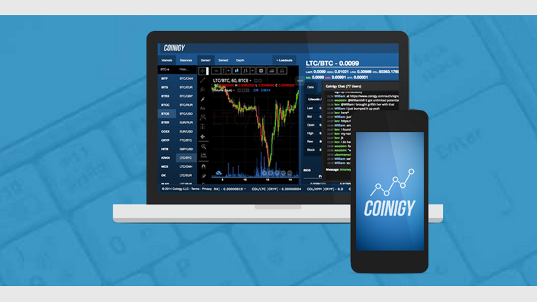 Coinigy Raises $100k to Boost Bitcoin Trading Suite