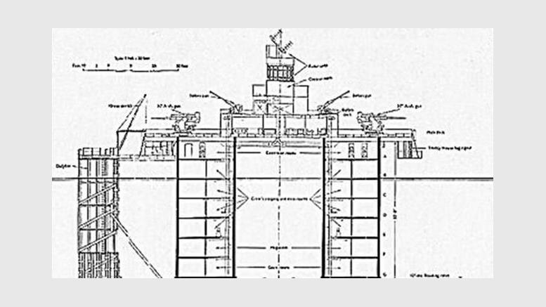 Sealand to adopt bitcoin?