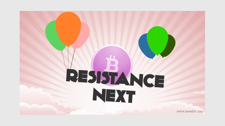 Bitcoin Price Watch: Resistance up Next