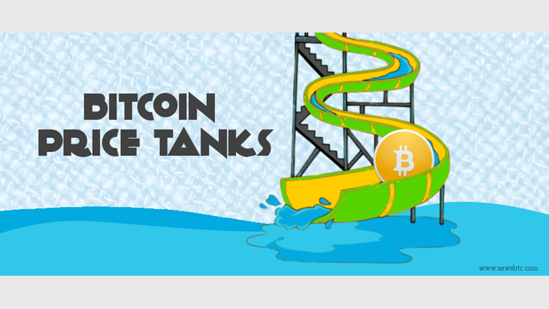 Bitcoin Price Tanks: Further Downside to Come?