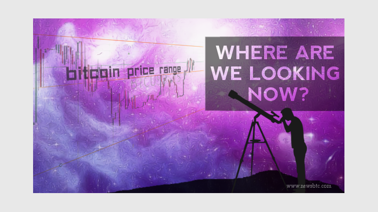Bitcoin Price Range Holds: Where are we Looking now?