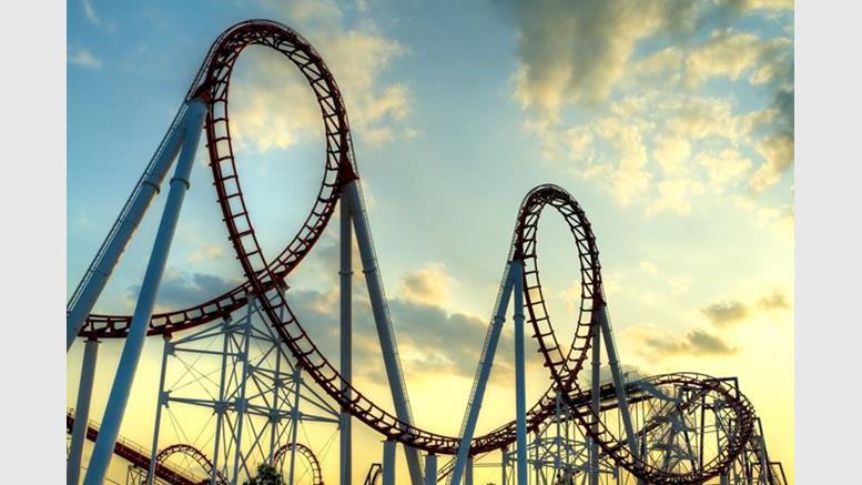 Bitcoin Price Rollercoaster For Launch of CoinCompetition