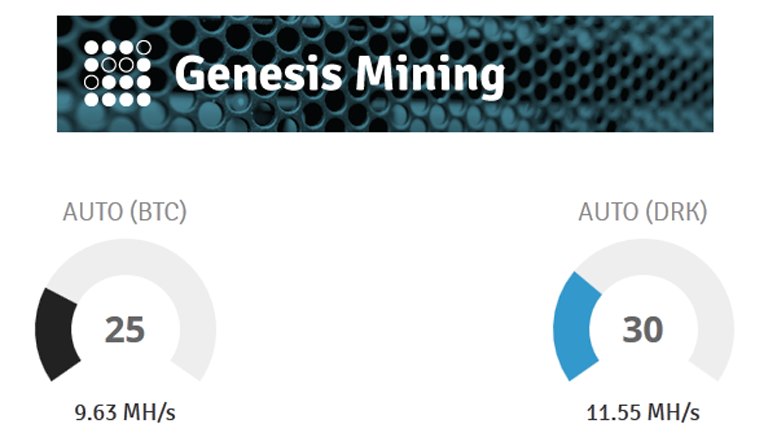 Now you can mine DarkCoin on Genesis Mining!
