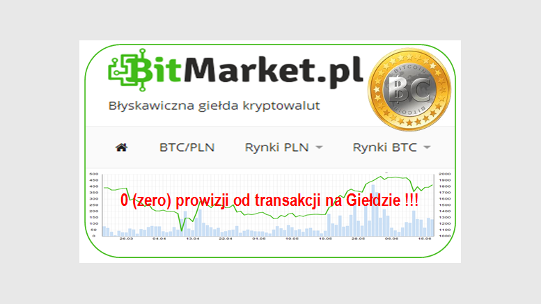 Polish Bitcoin Exchange BitMarket.pl has its Bank Accounts Suspended
