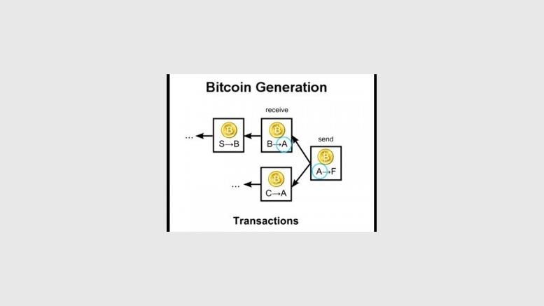 Video - How Bitcoin Works Under the Hood