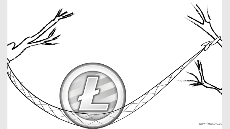 Litecoin Price Technical Analysis 6/4/2015 - Confirming Bottom