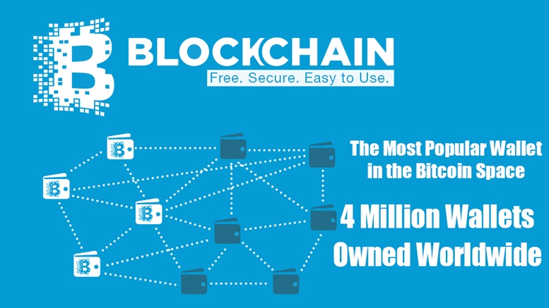 Blockchain.info Exceeds 4 Million Users Worldwide