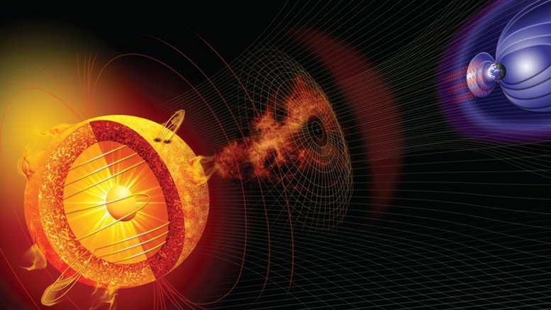 Bitcoin’s Cosmic Threat: Beware the Magnetic Field