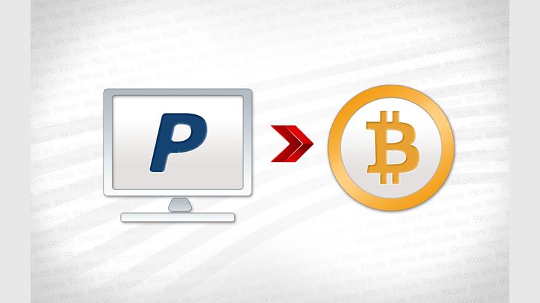 PayPal Survey Asks Questions Regarding Bitcoin