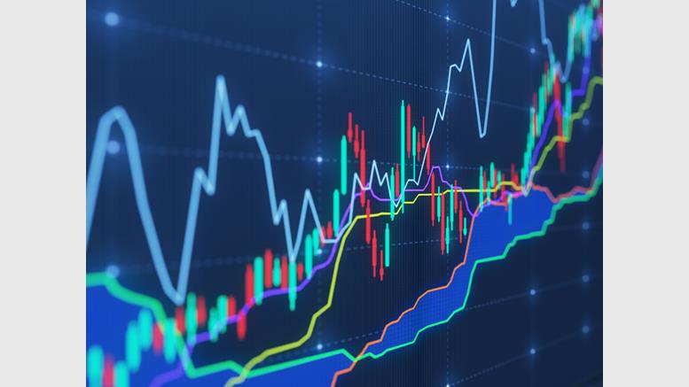 The Bitcoin Market Through a Gann Lens