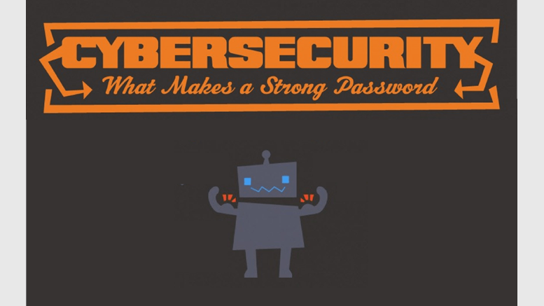 Strong Passwords - A New Approach