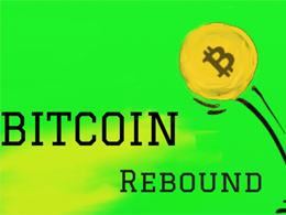 Bitcoin Price Technical Analysis for 19/3/2015 - Rebound Likely