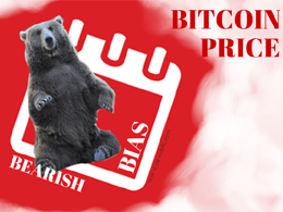 Bitcoin Price Technical Analysis for 27/5/2015 - Flat Trading