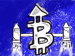 Bitcoin Price Technical Analysis for 15/10/2015 - Fresh Highs Achieved!