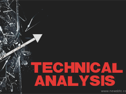 Dash Price Technical Analysis for 07/24/2015 - Ready to Breach Support?