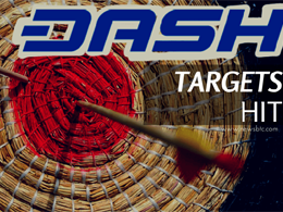 Dash Price Technical Analysis - Sell Target Achieved