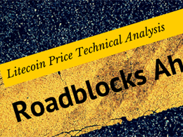 Litecoin Price Technical Analysis for 20/3/2015 - Roadblocks Ahead