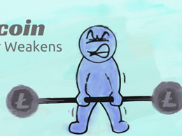 Litecoin Price Technical Analysis for 25/3/2015 - Weak Stance