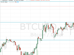 Bitcoin Price Rockets: Fresh Highs Hit