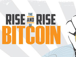 Brief Film Review: The Rise and Rise of Bitcoin
