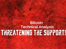 Bitcoin Price Technical Analysis for 25/6/2015 - Threatening the Support!