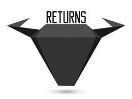 Bitcoin Price Technical Analysis for 30/6/2015 - At June's High