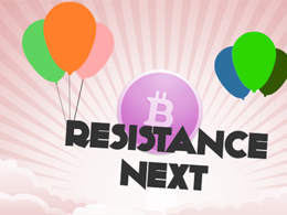 Bitcoin Price Technical Analysis for 16/6/2015 - Breakout Achieved, Next Target $245?
