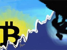 Bitcoin Price Technical Analysis for 24/3/2015 - Crucial Climb