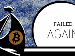 Bitcoin Price Technical Analysis for 30/3/2015 - Failed Again
