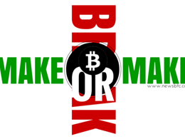 Bitcoin Price Technical Analysis for 3/7/2015 - Make or Break