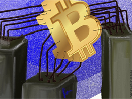 Bitcoin Price Technical Analysis for 23/3/2015 - Support Established
