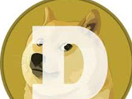 A Close Look at Dogecoin's Price Throughout 2014