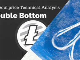 Litecoin Price Analysis for 16/3/2015 - Double Bottom?