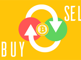 Bitcoin Price Technical Analysis for 20/7/2015 - A Shorting Opportunity?