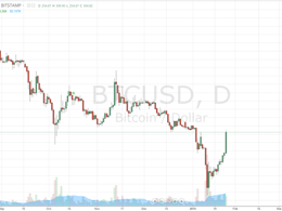New Coinbase Exchange Lunar Causes Bitcoin Price to 