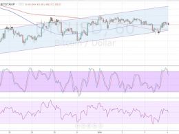 Bitcoin Price Technical Analysis for 04/01/2016 - Go with the Flow?