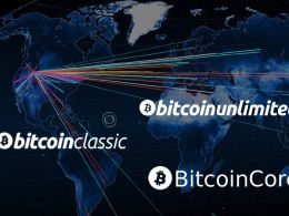 Unlimited, Classic and 'BitPay Core': Bitcoin's New Kids on the Blockchain