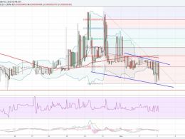 Dogecoin Price Technical Analysis - Retest of 36.5 Satoshis Likely?