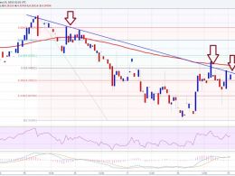 Ethereum Price Technical Analysis – Sellers Watch Out