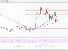 Litecoin Price Technical Analysis – Crucial Trend Line Support Area