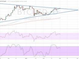 Bitcoin Price Technical Analysis for 03/02/2016 – Trying to Push Past Resistance