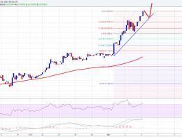 Ethereum Price Weekly Analysis – Uptrend Remains Intact