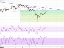 Bitcoin Price Technical Analysis for 03/08/2016 – Short-Term Downtrend Brewing