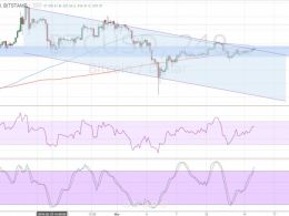 Bitcoin Price Technical Analysis for 03/15/2016 – Trying to Break Free?