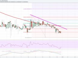 Dogecoin Price Weekly Analysis – Facing Resistance At 55.0 Satoshis