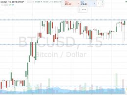 Bitcoin Price Watch; Here’s what we are looking at tonight